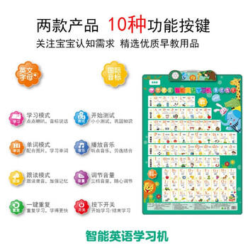 乐乐鱼（leleyu）智能英语学习机儿童玩具早教挂图英文字母音标有声点读书生日礼物 商品图3