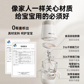 小熊（Bear）婴儿辅食料理机 分月龄打泥神器多功能料理机绞肉机 8叶单杯单刀 商品图3
