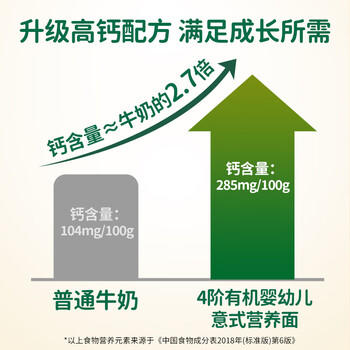 爷爷的农场有机婴幼儿海洋造型意大利面200g 国家婴标 宝宝婴儿面条儿童早餐 商品图4