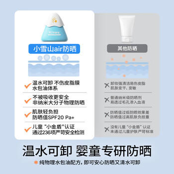 海龟爸爸儿童防晒霜小雪山防晒儿童宝宝专用物理防晒20g 商品图5