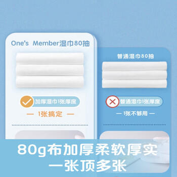 1号会员店（One's Member）加厚婴儿手口湿巾 100%植物纤维 厚实无味湿纸巾 80片/包 商品图2