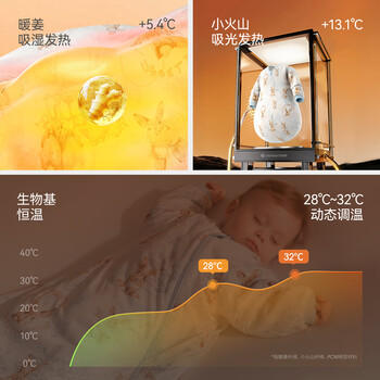 贝肽斯婴儿睡袋暖姜恒温儿童一体睡袋婴幼儿防踢被睡衣四季双层 甜梦M 商品图2