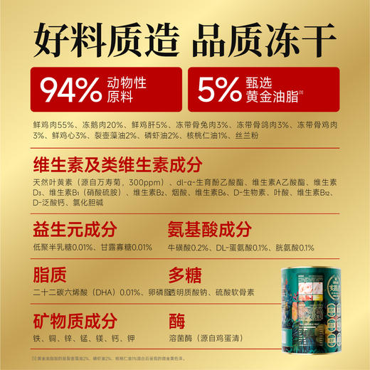 【29.9元10袋尝鲜】大鹅主食生骨肉冻干   99%高能消化 2天见证便少 4天感触轻便臭 实测0淀粉 精致锁鲜工艺（仅限一单） 商品图1