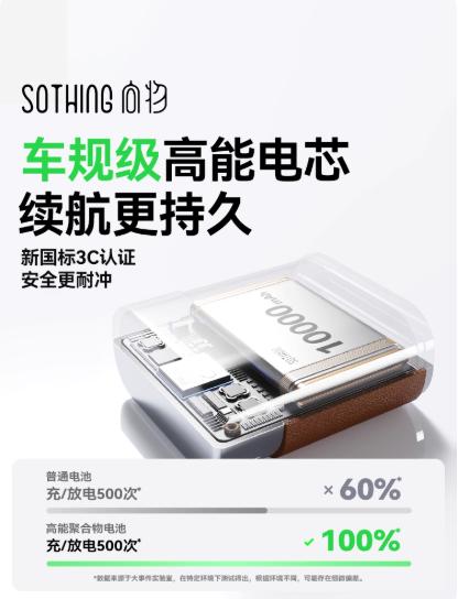 【3C认证】向物小相机DSHJ-S-2504小巧便携自带线充电宝手机专用超迷你10000mAh快充可爱移动电源适用于苹果17华为小米可上飞机 商品图6
