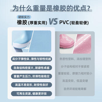 甜甜仔儿童雨鞋男女童水鞋中筒防水防滑耐磨学生专用女孩橡胶雨靴 商品图2