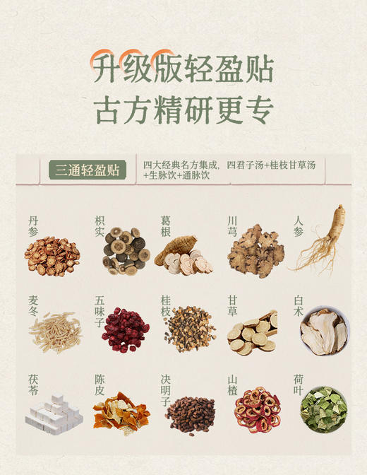 后辰焦三仙轻盈贴|升级版！贴对穴位全身轻盈，理想曲线轻松享|排油贴升级版 商品图9