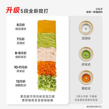 浦利顿（PLODON）婴儿蒸煮炖搅打一体多功能辅食料理机 5段分月龄辅食机 双杯双刀 商品图6