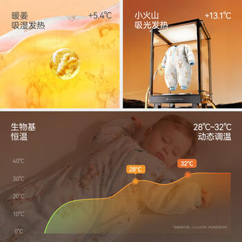 贝肽斯婴儿睡袋暖姜恒温儿童分腿睡袋婴幼儿防踢被睡衣四季双层 凤鸾S 商品图1