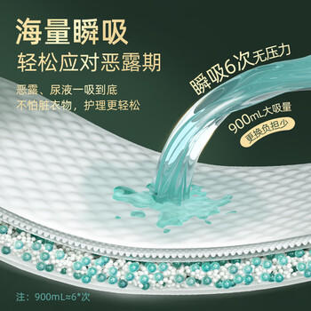 全棉时代产后护理裤产妇卫生巾一次性孕妇月子护理拉拉安睡裤L码2片*6包 商品图0