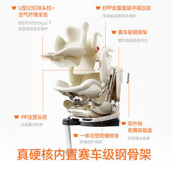 惠尔顿（Welldon）智转2PRO+儿童安全座椅0-7岁i-Size智能通风新生婴儿宝宝车载专用 商品图4