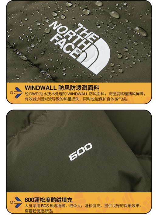 北面  25年秋冬  羽绒服  88TX 商品图4