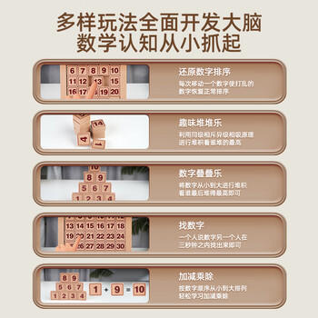 菲贝（feibei）儿童数字华容道4x4磁力版拼图早教益智智力玩具3-12岁儿童节礼物 商品图1