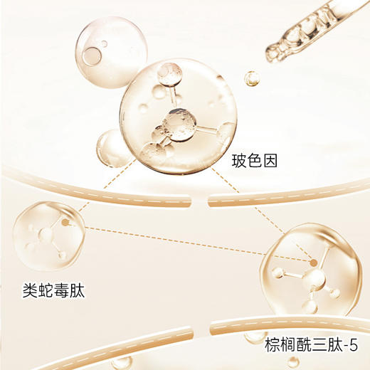养瑞和 | 重组胶原蛋白抗皱焕颜面膜100g·可溶性胶原·二裂酵母·烟酰胺·透明质酸钠·角鲨烷·白池花籽油·乳木果油·类蛇毒肽·玻色因·棕榈酰三肽 商品图4