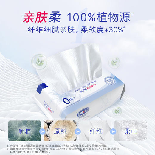 【重磅新品】露安适植物柔巾 商品图3