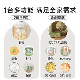 boboduck大嘴鸭消毒锅暖奶消毒烘干一体机恒温水壶2合1奶瓶蒸汽消毒器 6238
