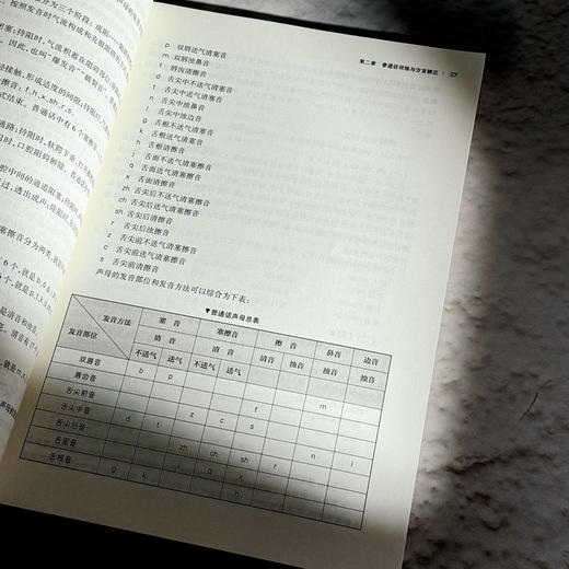 教师口语训练教程 第二版 张洁 基于标准的教师教育新教材 商品图10