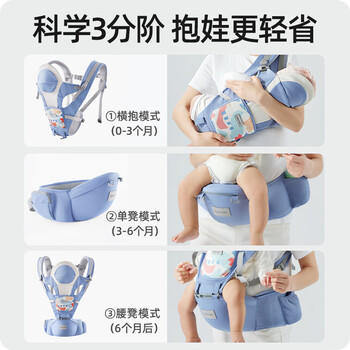 贝肽斯腰凳婴儿背带前抱式0-36个月前后两用宝宝护腰款背娃神器 卡斯灰 商品图2