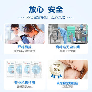 CrocoBaby鳄鱼宝宝儿童牛奶洗发沐浴露二合一 大人宝宝男女孩通用650g 商品图2