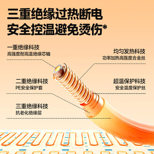 【秋冬电热毯电褥子】安全调温家用学生宿舍家用 3C认证石墨烯加热 商品图2