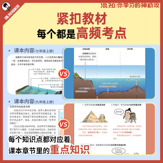 混知漫画 初中小四门早知道 商品图2