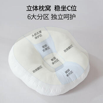 BUBBLE TREE【0-1岁护脊斜坡枕】婴儿宝宝辅助喂奶新生儿防呛奶胀气枕56*60cm 商品图2