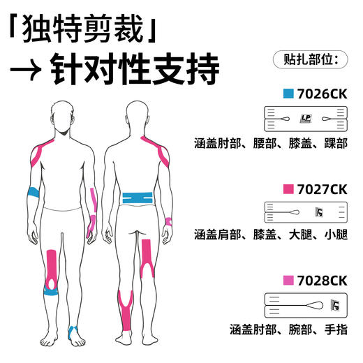 LP水滴肌贴运动肌肉贴布跑步马拉松羽毛球篮球户外专用 商品图5