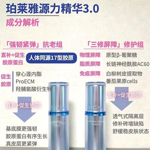珀莱雅源力精华液3.0舒缓修护提亮补水保湿强韧肌底紧致抗皱护肤 商品图4