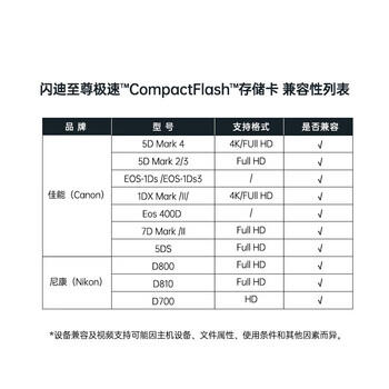 闪迪（SanDisk）64GB CF（CompactFlash）内存卡 UDMA-7 至尊极速存储卡 读速120MB/s 写速85MB/s 单反相机内存卡 商品图3