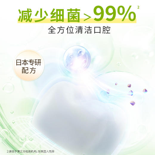 【店铺上新】NONIO口气清新牙膏(清凉薄荷/柑橘薄荷)130g 商品图2