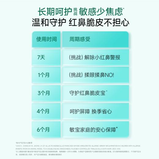 【1月暖暖妈专属】【舒敏益生菌套组舒敏菌 皮肤鼻子敏感适用益生元 商品图11