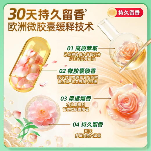 【新品上新✨】『闪电洗衣凝珠』6合1全能守护去污除菌除螨护色柔顺持久留香30天 商品图4