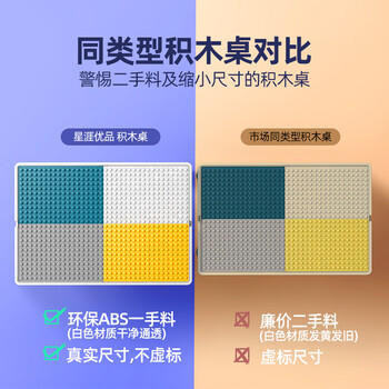 星涯优品儿童玩具积木桌大颗粒DIY多功能男女孩学习游戏桌子3-6岁新年礼物 商品图0