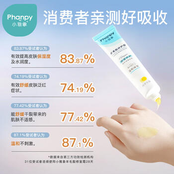 小雅象乳头膏羊脂膏皲裂滋润保湿舒缓修护霜羊毛脂膏（20g） 商品图5