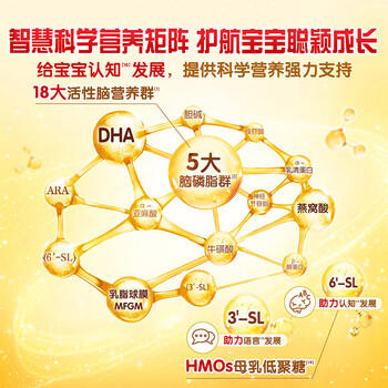 伊利金领冠育护幼儿配方奶粉3段12-36个月960g*1罐【5倍DHA好脑力】 商品图4