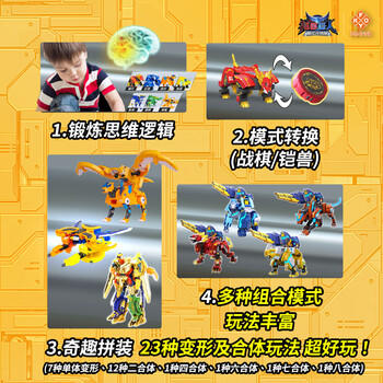 梵思奇铠兽超人超次元战队八合体黄金究极铠兽王变形机器人男孩新年礼物 商品图3