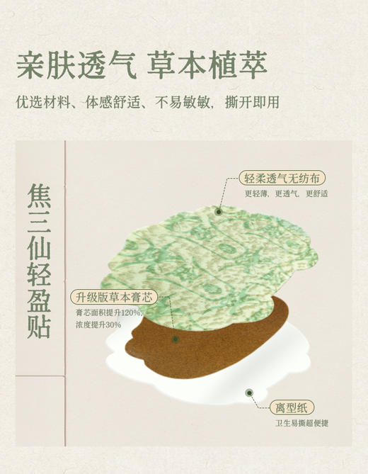后辰焦三仙轻盈贴|升级版！贴对穴位全身轻盈，理想曲线轻松享|排油贴升级版 商品图4