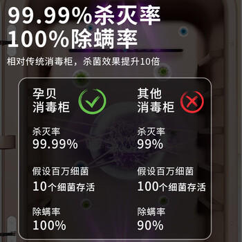 孕贝消毒柜婴儿 奶瓶消毒带烘干一体机 离子净味紫外线消毒器24灯 28L 商品图4