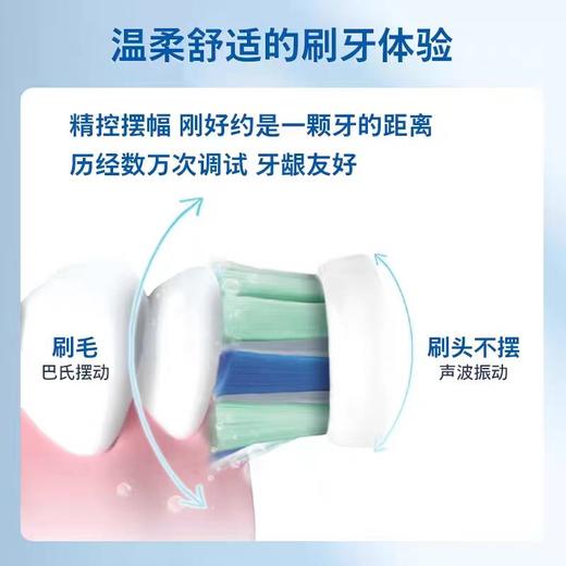 【春上新】10楼飞利浦电动牙刷HX5070吊牌价499元活动价329元 商品图4
