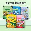大眼小娃大本儿童磁力拼图3-6岁宝宝磁吸益智玩具2岁男女孩生日礼物汽车 商品缩略图6