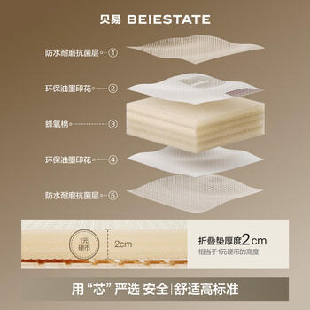 贝易宝宝爬爬垫加厚婴儿防摔爬行垫XPE无甲酰胺折叠垫180*200*2cm彩虹 商品图0
