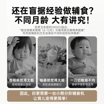 小熊（Bear）婴儿辅食料理机 分月龄打泥神器多功能料理机绞肉机 8叶单杯单刀 商品图1