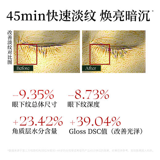 松生胶原蛋白抗皱眼膜敏感肌专研紧致舒缓焕亮淡纹眼膜贴5对/盒 商品图4