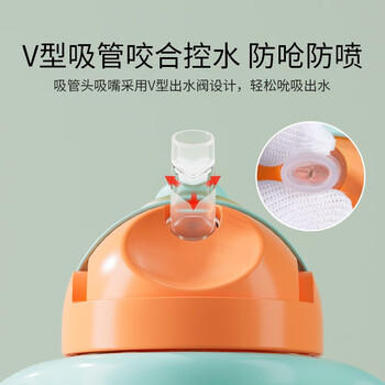 英氏（YEEHOO）婴儿宝宝鸭嘴学饮水杯小月龄PPSU儿童吸管喝奶6个月以上-绿色 商品图1