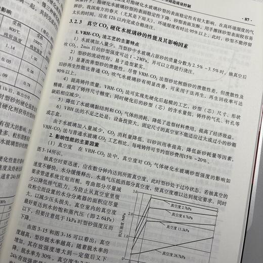 铸造质量控制应用技术 樊自田 杨力 铸造工艺 造型材料 铸造合金 砂型铸造 消失模铸造 特种铸造 铸造质量控制技术书籍 商品图4