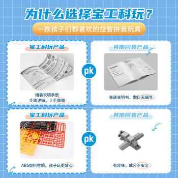 宝工（Pro'sKit）液压机械臂益智科学儿童玩具7-10岁男孩开学生日礼物 GE-632 商品图3