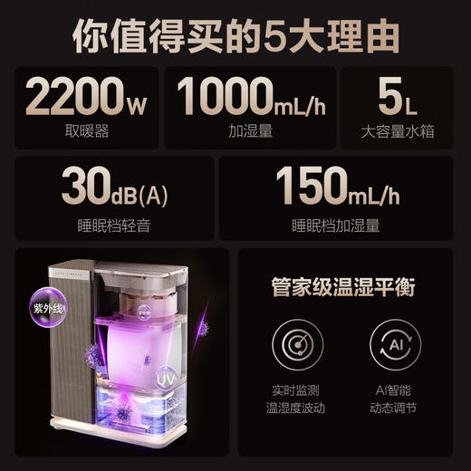 艾美特（AIRMATE）【温润无雾】取暖器无雾加湿器母婴级空气净化电暖气片暖风机家用卧室小太阳大面积电暖器 AIR16-1 商品图1