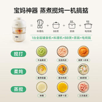 浦利顿（PLODON）婴儿蒸煮炖搅打一体多功能辅食料理机 5段分月龄辅食机 双杯双刀 商品图3