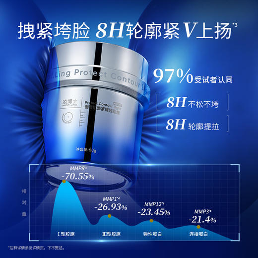 【年终回馈——新品首发】凌博士御凌肌源紧提轻盈霜50g早霜 商品图2