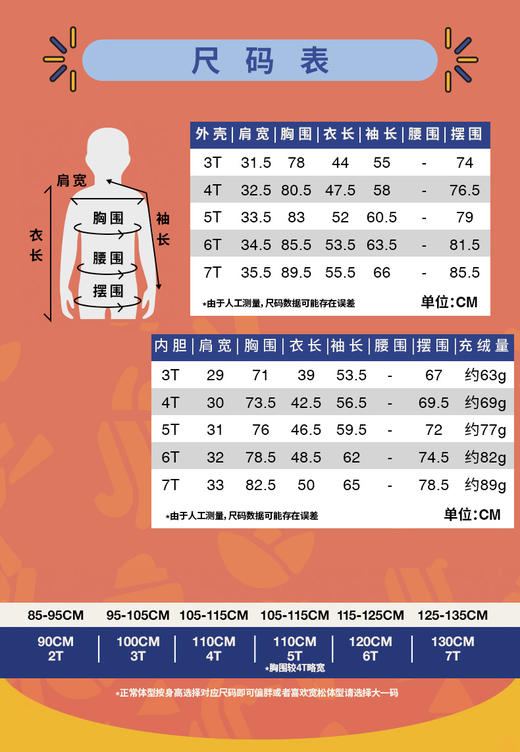 北面 25年秋冬  三合一冲锋衣   84M6 商品图4