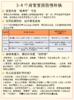 内尔斯牌菲洛可菠菜风味饮料 30ml 商品缩略图5